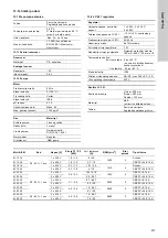 Предварительный просмотр 613 страницы Grundfos Multilift M Series Installation And Operating Instructions Manual