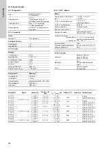 Предварительный просмотр 638 страницы Grundfos Multilift M Series Installation And Operating Instructions Manual