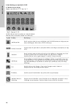 Предварительный просмотр 648 страницы Grundfos Multilift M Series Installation And Operating Instructions Manual