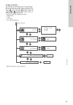 Предварительный просмотр 651 страницы Grundfos Multilift M Series Installation And Operating Instructions Manual