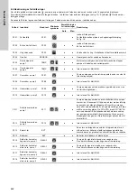 Предварительный просмотр 652 страницы Grundfos Multilift M Series Installation And Operating Instructions Manual