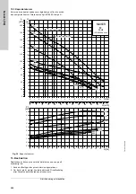 Предварительный просмотр 664 страницы Grundfos Multilift M Series Installation And Operating Instructions Manual