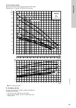 Предварительный просмотр 689 страницы Grundfos Multilift M Series Installation And Operating Instructions Manual