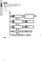 Предварительный просмотр 702 страницы Grundfos Multilift M Series Installation And Operating Instructions Manual