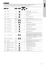 Предварительный просмотр 703 страницы Grundfos Multilift M Series Installation And Operating Instructions Manual