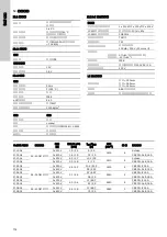 Предварительный просмотр 714 страницы Grundfos Multilift M Series Installation And Operating Instructions Manual