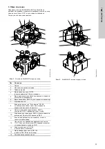 Предварительный просмотр 31 страницы Grundfos Multilift MD Installation And Operating Instructions Manual