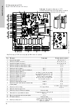 Предварительный просмотр 38 страницы Grundfos Multilift MD Installation And Operating Instructions Manual