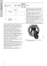 Предварительный просмотр 44 страницы Grundfos Multilift MD Installation And Operating Instructions Manual