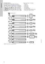 Предварительный просмотр 118 страницы Grundfos Multilift MD Installation And Operating Instructions Manual