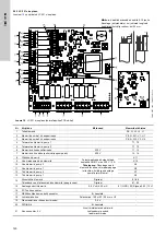 Предварительный просмотр 140 страницы Grundfos Multilift MD Installation And Operating Instructions Manual