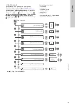 Предварительный просмотр 143 страницы Grundfos Multilift MD Installation And Operating Instructions Manual