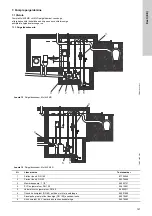 Предварительный просмотр 147 страницы Grundfos Multilift MD Installation And Operating Instructions Manual