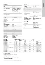 Предварительный просмотр 157 страницы Grundfos Multilift MD Installation And Operating Instructions Manual