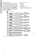 Предварительный просмотр 168 страницы Grundfos Multilift MD Installation And Operating Instructions Manual