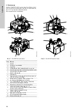 Предварительный просмотр 186 страницы Grundfos Multilift MD Installation And Operating Instructions Manual