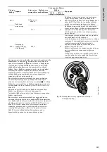 Предварительный просмотр 249 страницы Grundfos Multilift MD Installation And Operating Instructions Manual