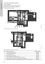 Предварительный просмотр 250 страницы Grundfos Multilift MD Installation And Operating Instructions Manual