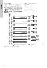 Предварительный просмотр 272 страницы Grundfos Multilift MD Installation And Operating Instructions Manual