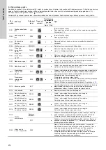 Предварительный просмотр 274 страницы Grundfos Multilift MD Installation And Operating Instructions Manual