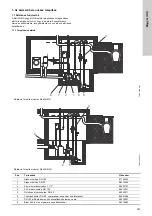 Предварительный просмотр 301 страницы Grundfos Multilift MD Installation And Operating Instructions Manual