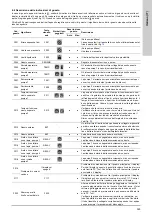 Предварительный просмотр 325 страницы Grundfos Multilift MD Installation And Operating Instructions Manual