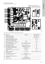 Предварительный просмотр 345 страницы Grundfos Multilift MD Installation And Operating Instructions Manual