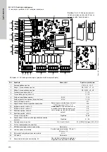 Предварительный просмотр 370 страницы Grundfos Multilift MD Installation And Operating Instructions Manual