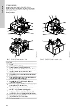 Предварительный просмотр 416 страницы Grundfos Multilift MD Installation And Operating Instructions Manual