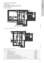 Предварительный просмотр 455 страницы Grundfos Multilift MD Installation And Operating Instructions Manual