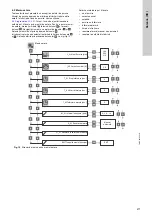 Предварительный просмотр 477 страницы Grundfos Multilift MD Installation And Operating Instructions Manual