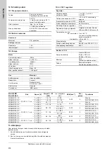 Предварительный просмотр 518 страницы Grundfos Multilift MD Installation And Operating Instructions Manual