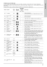 Предварительный просмотр 531 страницы Grundfos Multilift MD Installation And Operating Instructions Manual