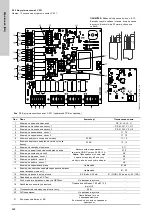 Предварительный просмотр 628 страницы Grundfos Multilift MD Installation And Operating Instructions Manual