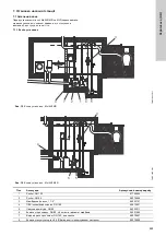 Предварительный просмотр 635 страницы Grundfos Multilift MD Installation And Operating Instructions Manual