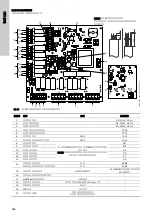 Предварительный просмотр 654 страницы Grundfos Multilift MD Installation And Operating Instructions Manual