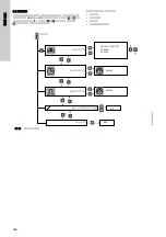 Предварительный просмотр 658 страницы Grundfos Multilift MD Installation And Operating Instructions Manual