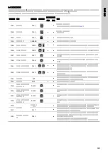 Предварительный просмотр 659 страницы Grundfos Multilift MD Installation And Operating Instructions Manual