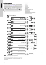 Предварительный просмотр 682 страницы Grundfos Multilift MD Installation And Operating Instructions Manual