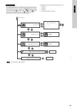 Предварительный просмотр 683 страницы Grundfos Multilift MD Installation And Operating Instructions Manual