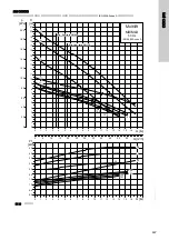 Предварительный просмотр 697 страницы Grundfos Multilift MD Installation And Operating Instructions Manual