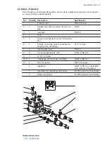 Предварительный просмотр 7 страницы Grundfos Multilift MD1 Installation And Operating Instructions Manual