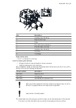 Предварительный просмотр 11 страницы Grundfos Multilift MD1 Installation And Operating Instructions Manual