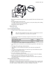 Предварительный просмотр 12 страницы Grundfos Multilift MD1 Installation And Operating Instructions Manual