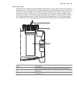 Предварительный просмотр 18 страницы Grundfos Multilift MD1 Installation And Operating Instructions Manual