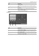 Предварительный просмотр 21 страницы Grundfos Multilift MD1 Installation And Operating Instructions Manual