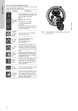 Preview for 10 page of Grundfos Multilift MSS Installation And Operating Instructions Manual