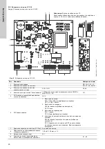 Preview for 26 page of Grundfos Multilift MSS Installation And Operating Instructions Manual