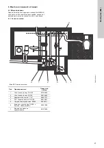 Preview for 27 page of Grundfos Multilift MSS Installation And Operating Instructions Manual