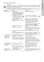 Preview for 33 page of Grundfos Multilift MSS Installation And Operating Instructions Manual